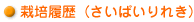 栽培履歴(さいばいりれき)